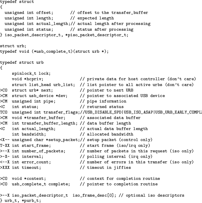 \begin{figure}
\centering\index{struct urb}
\index{URB}
\begin{verbatim}typede...
...desc[0]; // optional iso descriptors
} urb_t, *purb_t;\end{verbatim}\end{figure}